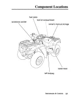 Предварительный просмотр 22 страницы Honda 2005 TRX500FA Fourtrax Foreman Rubicon Owner'S Manual