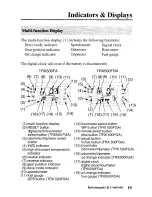 Предварительный просмотр 28 страницы Honda 2005 TRX500FA Fourtrax Foreman Rubicon Owner'S Manual