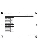 Предварительный просмотр 102 страницы Honda 2006 Accord Owner'S Manual