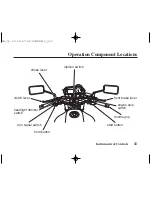 Предварительный просмотр 20 страницы Honda 2006 CB600F Owner'S Manual