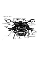 Предварительный просмотр 17 страницы Honda 2006 CBF1000/A Owner'S Manual