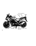 Предварительный просмотр 19 страницы Honda 2006 CBF1000/A Owner'S Manual