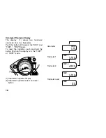 Предварительный просмотр 27 страницы Honda 2006 CBF1000/A Owner'S Manual