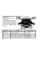 Предварительный просмотр 47 страницы Honda 2006 CBF1000/A Owner'S Manual