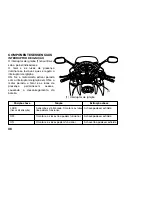 Предварительный просмотр 335 страницы Honda 2006 CBF1000/A Owner'S Manual