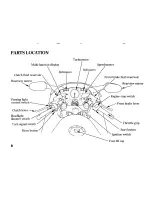 Предварительный просмотр 20 страницы Honda 2006 CBR1100XX Owner'S Manual