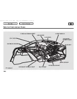 Предварительный просмотр 95 страницы Honda 2006 Civic Coupe Online Reference Owner'S Manual