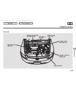 Предварительный просмотр 201 страницы Honda 2006 Civic Coupe Online Reference Owner'S Manual