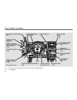 Preview for 7 page of Honda 2006 CR-V Owner'S Manual