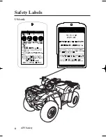 Предварительный просмотр 15 страницы Honda 2006 FourTrax Foreman Rubicon Owner'S Manual