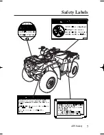 Предварительный просмотр 16 страницы Honda 2006 FourTrax Foreman Rubicon Owner'S Manual