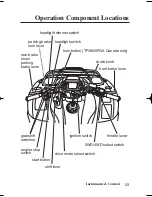 Предварительный просмотр 20 страницы Honda 2006 FourTrax Foreman Rubicon Owner'S Manual