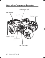 Предварительный просмотр 21 страницы Honda 2006 FourTrax Foreman Rubicon Owner'S Manual