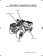 Предварительный просмотр 22 страницы Honda 2006 FourTrax Foreman Rubicon Owner'S Manual