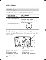 Предварительный просмотр 69 страницы Honda 2006 FourTrax Foreman Rubicon Owner'S Manual