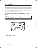 Предварительный просмотр 73 страницы Honda 2006 FourTrax Foreman Rubicon Owner'S Manual