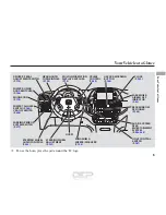 Preview for 6 page of Honda 2006 Odyssey Online Reference Owner'S Manual