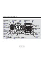 Preview for 125 page of Honda 2006 Odyssey Online Reference Owner'S Manual