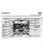 Предварительный просмотр 5 страницы Honda 2006 RIDGELINE Online Reference Owner'S Manual