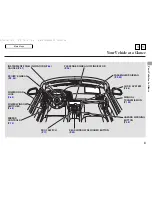 Предварительный просмотр 4 страницы Honda 2006 S2000 Owner'S Manual