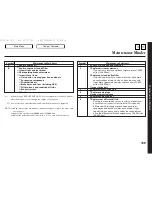 Предварительный просмотр 136 страницы Honda 2006 S2000 Owner'S Manual