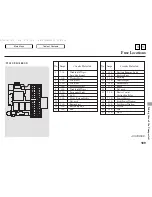 Предварительный просмотр 185 страницы Honda 2006 S2000 Owner'S Manual