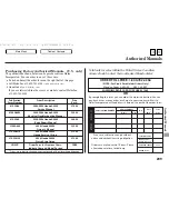 Предварительный просмотр 205 страницы Honda 2006 S2000 Owner'S Manual