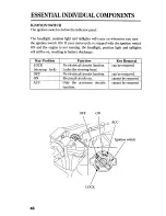 Предварительный просмотр 58 страницы Honda 2006 ST1300PA POLICE Owner'S Manual