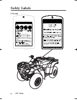 Предварительный просмотр 15 страницы Honda 2006 TRX350FE Fourtrax 4x4 Owner'S Manual