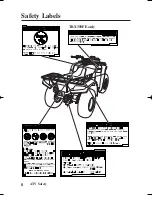Предварительный просмотр 17 страницы Honda 2006 TRX350FE Fourtrax 4x4 Owner'S Manual
