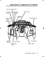 Предварительный просмотр 20 страницы Honda 2006 TRX350FE Fourtrax 4x4 Owner'S Manual