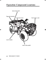 Предварительный просмотр 21 страницы Honda 2006 TRX350FE Fourtrax 4x4 Owner'S Manual