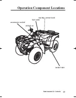 Предварительный просмотр 22 страницы Honda 2006 TRX350FE Fourtrax 4x4 Owner'S Manual