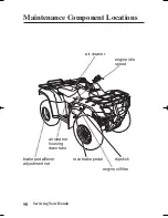 Предварительный просмотр 107 страницы Honda 2006 TRX350FE Fourtrax 4x4 Owner'S Manual