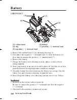 Предварительный просмотр 169 страницы Honda 2006 TRX350FE Fourtrax 4x4 Owner'S Manual