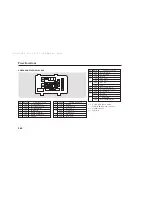 Предварительный просмотр 266 страницы Honda 2007 Accord 4-Door Owner'S Manual