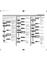 Предварительный просмотр 142 страницы Honda 2007 CRF250R Owner'S Manual