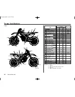 Предварительный просмотр 149 страницы Honda 2007 CRF250R Owner'S Manual