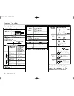 Предварительный просмотр 153 страницы Honda 2007 CRF250R Owner'S Manual