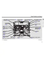 Предварительный просмотр 7 страницы Honda 2007 Ridgeline Owner'S Manual