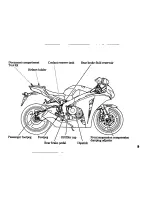 Предварительный просмотр 21 страницы Honda 2008 CBR1000RR Fire Blade Owner'S Manual