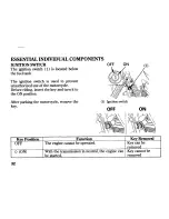 Предварительный просмотр 42 страницы Honda 2008 CRF80F Owner'S Manual