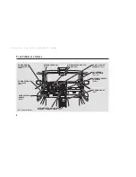 Preview for 10 page of Honda 2008 Element Owner'S Manual