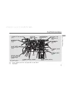 Preview for 11 page of Honda 2008 Element Owner'S Manual