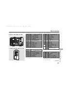 Предварительный просмотр 483 страницы Honda 2008 Odyssey Owner'S Manual