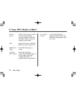 Preview for 104 page of Honda 2009 AQUATRAX F-15 Owner'S Manual