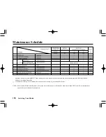 Preview for 158 page of Honda 2009 AQUATRAX F-15 Owner'S Manual