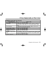 Preview for 231 page of Honda 2009 AQUATRAX F-15 Owner'S Manual