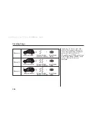 Предварительный просмотр 244 страницы Honda 2009 CR-V Owner'S Manual