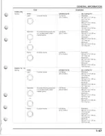 Preview for 53 page of Honda 2009 crf 450r Service Manual